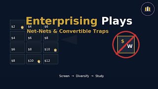 Enterprising Plays & Convertible Traps — The Intelligent Investor Chapters 15–16 Explained