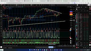 Day 63 — Trading Only S&P Futures | Team Orders Win