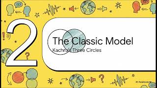 Who is a native speaker - Models of English