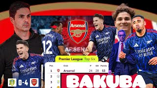 ARSENAL ESUMULUDDE OMULIRO 🔥 ABAMUGOBA KU KIKOPO BELARIKIRIDDE ATE ALVAREZ ALAGIDDE EGENT OKWANGUYA