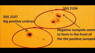 Sunspot Magnetic Classification | June 12, 2014