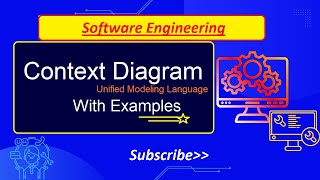 The Context Diagram | System Context Diagram in Software Engineering | UML diagram