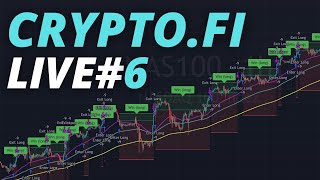 cryptoFi Live#6 Finding Good Settings For The EMA Cross TradePro Indicator@TradingView
