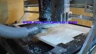 machining channel