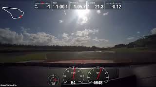 Knockhill open pit lane track day 08/09/2025