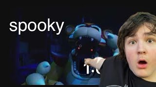 Five Nights at Freddy's: Help Wanted 2 Part1