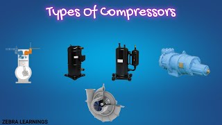 Types of HVAC Compressors Explained | HVAC Basics with Zebra Learnings