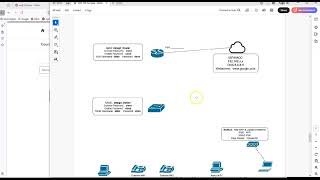 CNT125 Campus Network Design Lab 1 Intro Part 1 Sp26