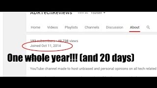 Happy Anniversary! Giveaway, and channel news!