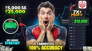 Trading Loss Recovery: My Honest Experience & Tips