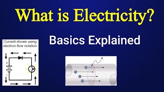 What is Electricity? I Basics of Electricity I Explained Simply I TechSimplified