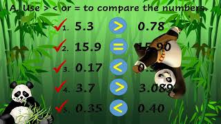 Learning Task M2: Comparing and Ordering Decimals