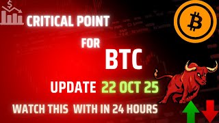 💹 Bitcoin at a critical point! Here are BTC’s current support & resistance levels 🔥📊 #Bitcoin