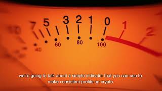 AI Generated video praising the RSI. "This simple indicator will make you consistent profits!"