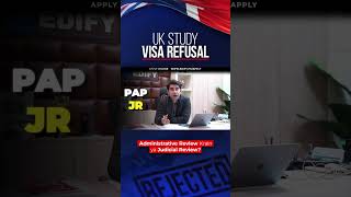 Don't Make This MISTAKE UKVI Student Visa Refusal Review Options Compared