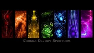 7ISITEN O SPIRITUA7 ONES