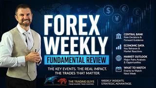 What’s Moving the Market - 85% Strike Rate Strategy Explained