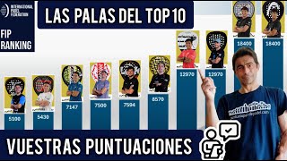 Palas de los jugadores TOP 10 Premier Pádel. Vuestras puntuaciones en la encuesta #padel #padeleros
