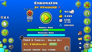 Chromaton - HTigerzGD