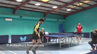 David McBeath v Lorestas Trumpauskas