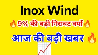 Inox Wind Share LATEST NEWS TODAY, Inox Wind Share News analysis, Inox Wind Share News analysis 