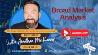 Broad Market Analysis Sep 28 2025