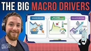 Are We Entering a New Expansion Phase in 2026? w/ John Gillen