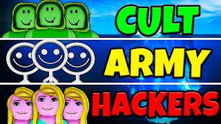ROBLOX GANGS...