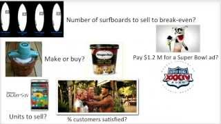 What are the Two General Types of Accounting - Video Slide 15