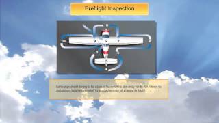 Airplane Operations (PPV)
