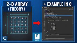 LEC 43 : 2D ARRAY ( THEORY + EXAMPLE)