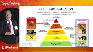 Chest Pain in Under 65 Year Old Patients