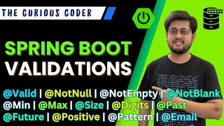 Spring Boot Validations Explained | @Valid, Annotations & Custom Validation