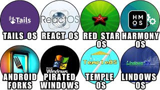 Every Banned Operating System in History Explained in 9 Minutes