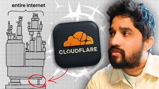 Cloudflare Just Broke the Internet! Here We Go Again… | Full Breakdown in Hindi | Day 80/100