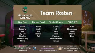 FULL VOD: #BrownieVAL Arena - Playoff Ladder and Grand Finals