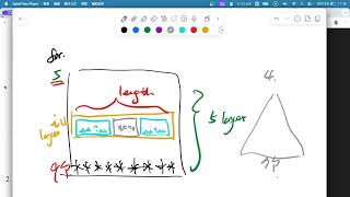 [PROG][25] W04T Lab 4 ASCII Graph