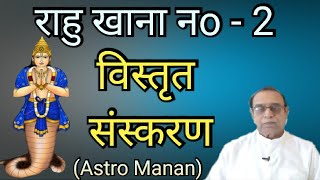 Rahu Khana No 2 Vistrit Sanskaran||Rahu in 2nd house||Astro Manan||Ashok Agarwal||Lal Kitab