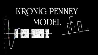 kronig penney model