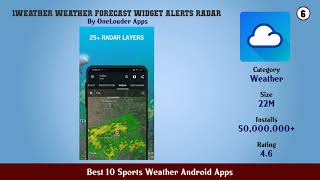 Best 10 Sports Weather Android Apps