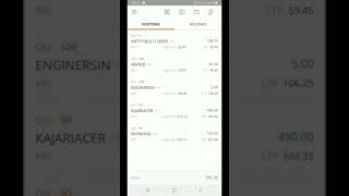 Short sell Kajariacer- Day Trading-23 July 2019