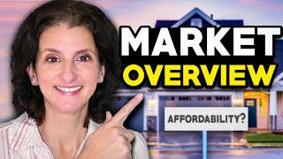 Is Housing Market AFFORDABLE Today?