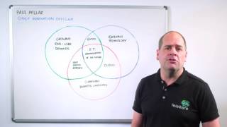 The Adoption and Consumption of Technology