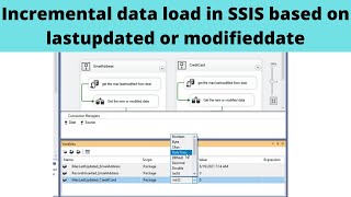 08 Incremental data load in SSIS based on lastupdated or modifieddate | SSIS real time scenarios