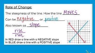 Playlist 6 DG2 2020 2021