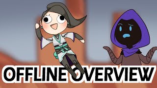 Offline Overview Taking Control of Gunfights with Positioning