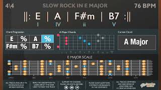 Slow Rock in E Major - I-IV-ii-V Chord Progression  |  Backing Track Jamalong for GUITAR