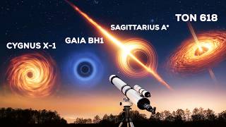 What Black Holes Look Like Through a Super Telescope (Simulation)