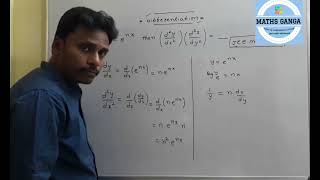 JEE MAIN & ADVANCED JEE DIFFERENTIATION(Moderate)worksheet 3 PROBLEM 4 with detailed explanation 