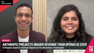 Exclusive: Anthropic Hikes 2026 Revenue Forecast 18% as It Seeks to Narrow Gap with OpenAI